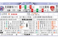 东方拆局(西甲)