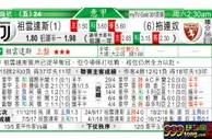 东方拆局(意甲)
