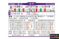 东方拆局(智甲)