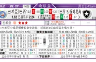 东方拆局(葡超)