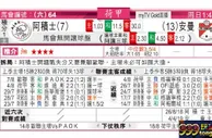 东方拆局(荷甲)