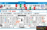 东方拆局(英冠)