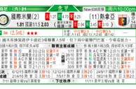 东方拆局(意甲)