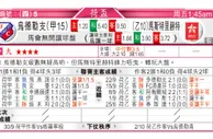 东方拆局(荷乙)