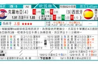 东方拆局(歐國聯)