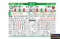 东方拆局(意甲)