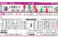 东方拆局(韓聯)