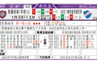 东方拆局(南美會盃)