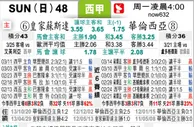 [太阳报章]太陽拆局东太拆局(蘇超)