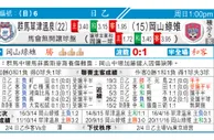 [东方报章]東方拆局 东太拆局(亞洲盃外圍賽)