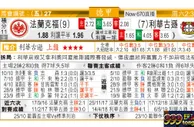 东方拆局(德甲)