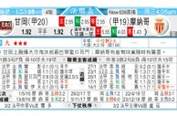 东方拆局(巴省賽)