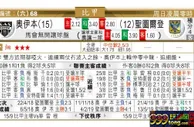 东方拆局(比甲)