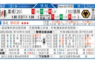 东方拆局(英乙)
