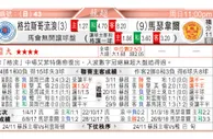 东方拆局(蘇超)