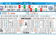 东方拆局(法乙)