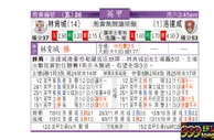东方拆局(英甲)