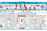 东方拆局(挪超)
