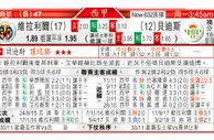 东方拆局(西甲)