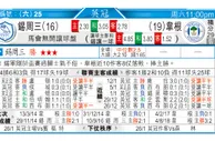 东方拆局(法盃)