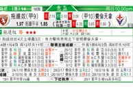 东方拆局(意盃)