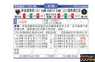 东方拆局(美聯)