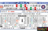 东方拆局(美聯)