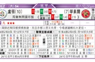 东方拆局(比甲)