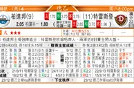 东方拆局(德乙)