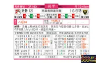 东方拆局(荷甲)