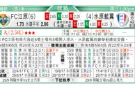 东方拆局(西甲)