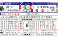 东方拆局(巴甲)