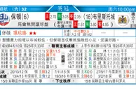 东方拆局(挪超)