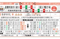 东方拆局(英冠)