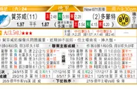 东方拆局(英超)