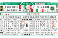 东方拆局(瑞典超)
