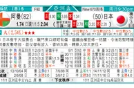 东方拆局(意甲)