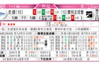 东方拆局(挪超)