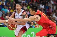 篮球话题：篮球世界杯中国抽到上上签 但别以为出线稳了