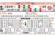 东方拆局(蘇超)
