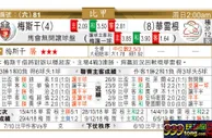东方拆局(比甲)