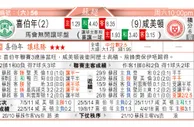 东方拆局(瑞典超)