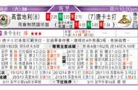 东方拆局(瑞典超)