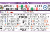 东方拆局(英甲)