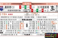 东方拆局(蘇超)