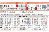 东方拆局(智甲)