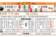 东方拆局(德乙)