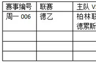周一006:对手士气旺柏林联合恐被逼平