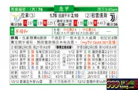 东方拆局(意甲)