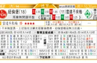 东方拆局(英超)